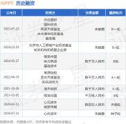 同时AiPPT支撑导入