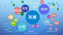 满脚人平易近日益增加的夸姣糊口需要为底子目